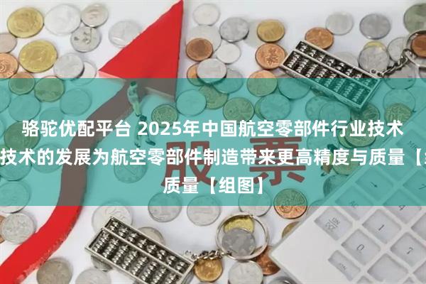 骆驼优配平台 2025年中国航空零部件行业技术现状 技术的发展为航空零部件制造带来更高精度与质量【组图】